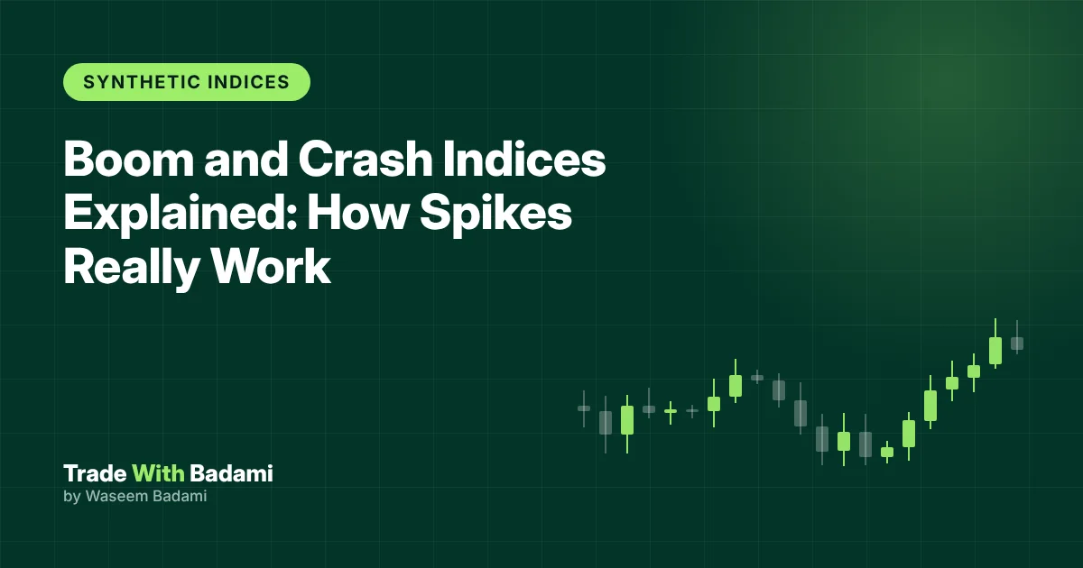 Boom and Crash Indices Explained: How Spikes Really Work