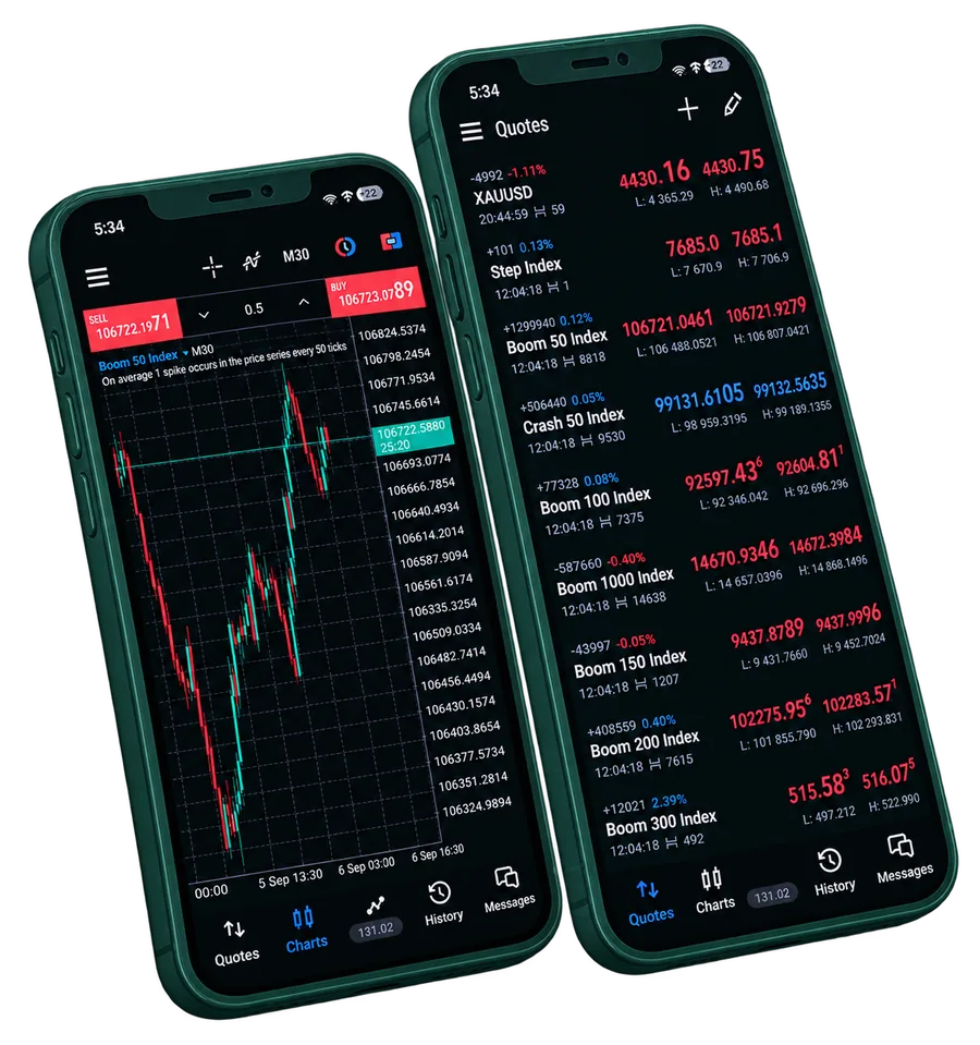 Deriv MT5 mobile app showing synthetic indices