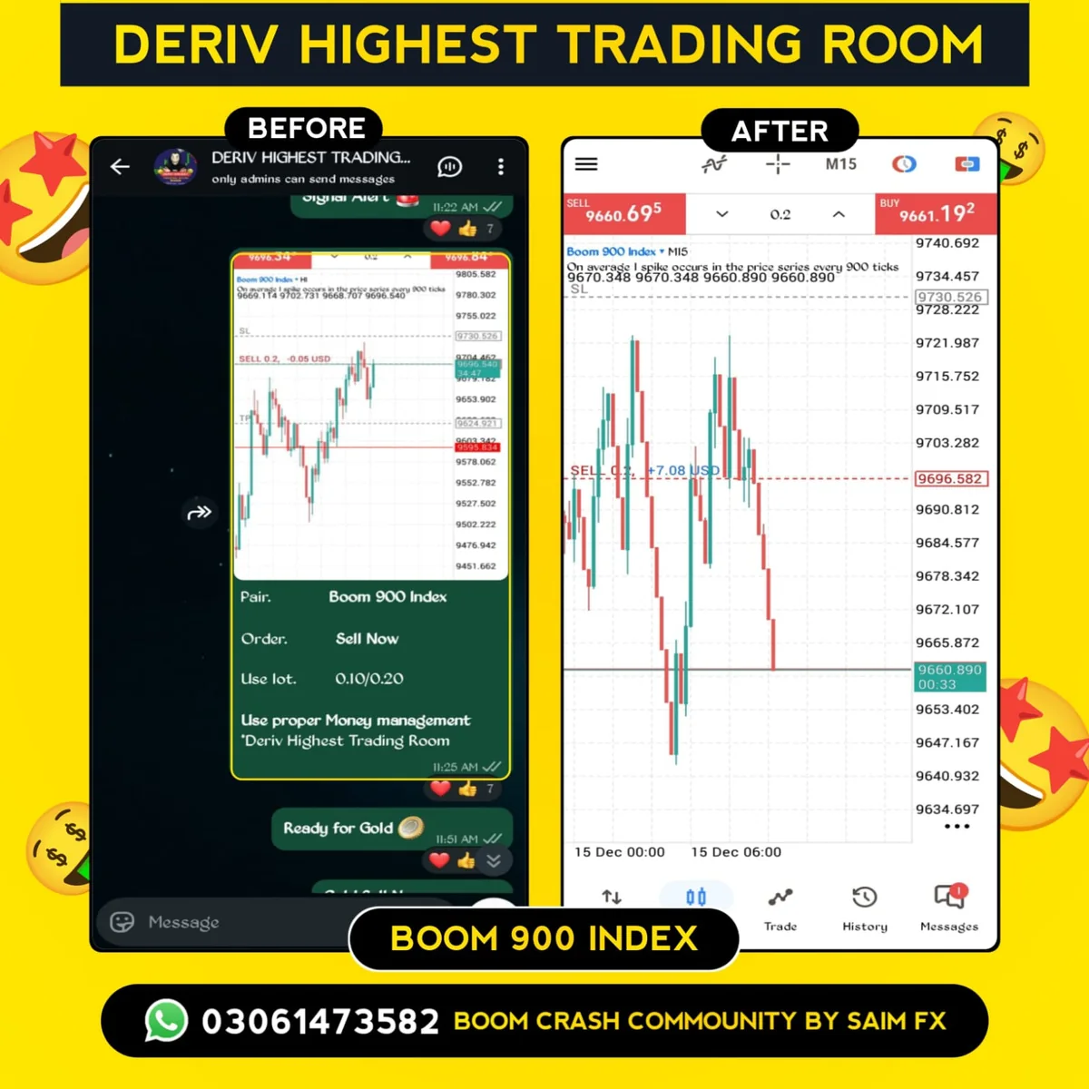 Boom 900 Index — Sell Signal — before and after screenshot