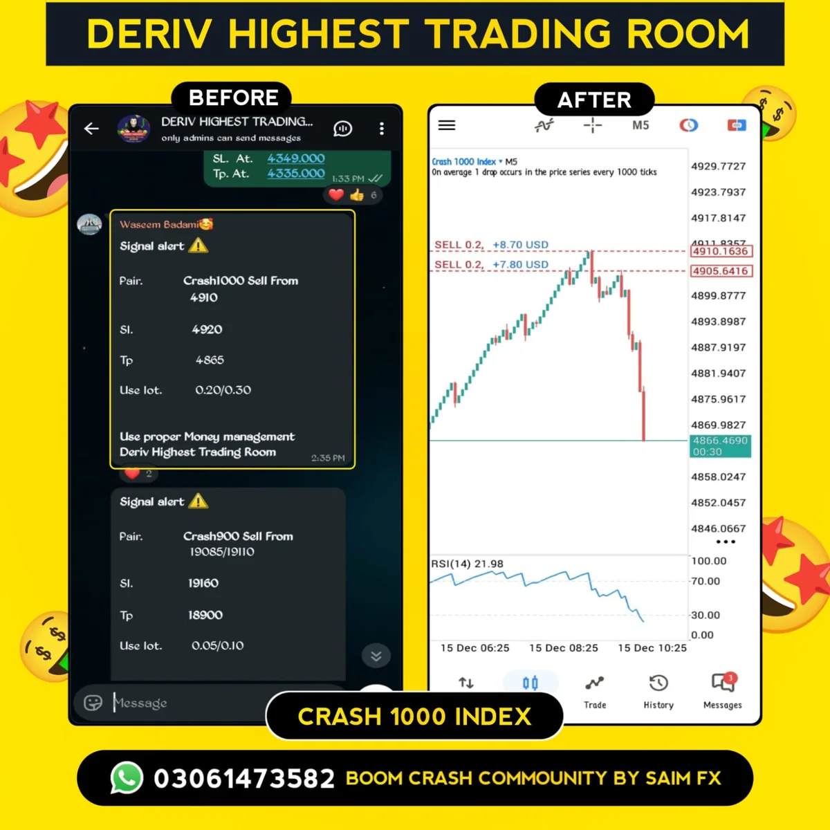 Crash 1000 Index — Sell Signal — before and after screenshot