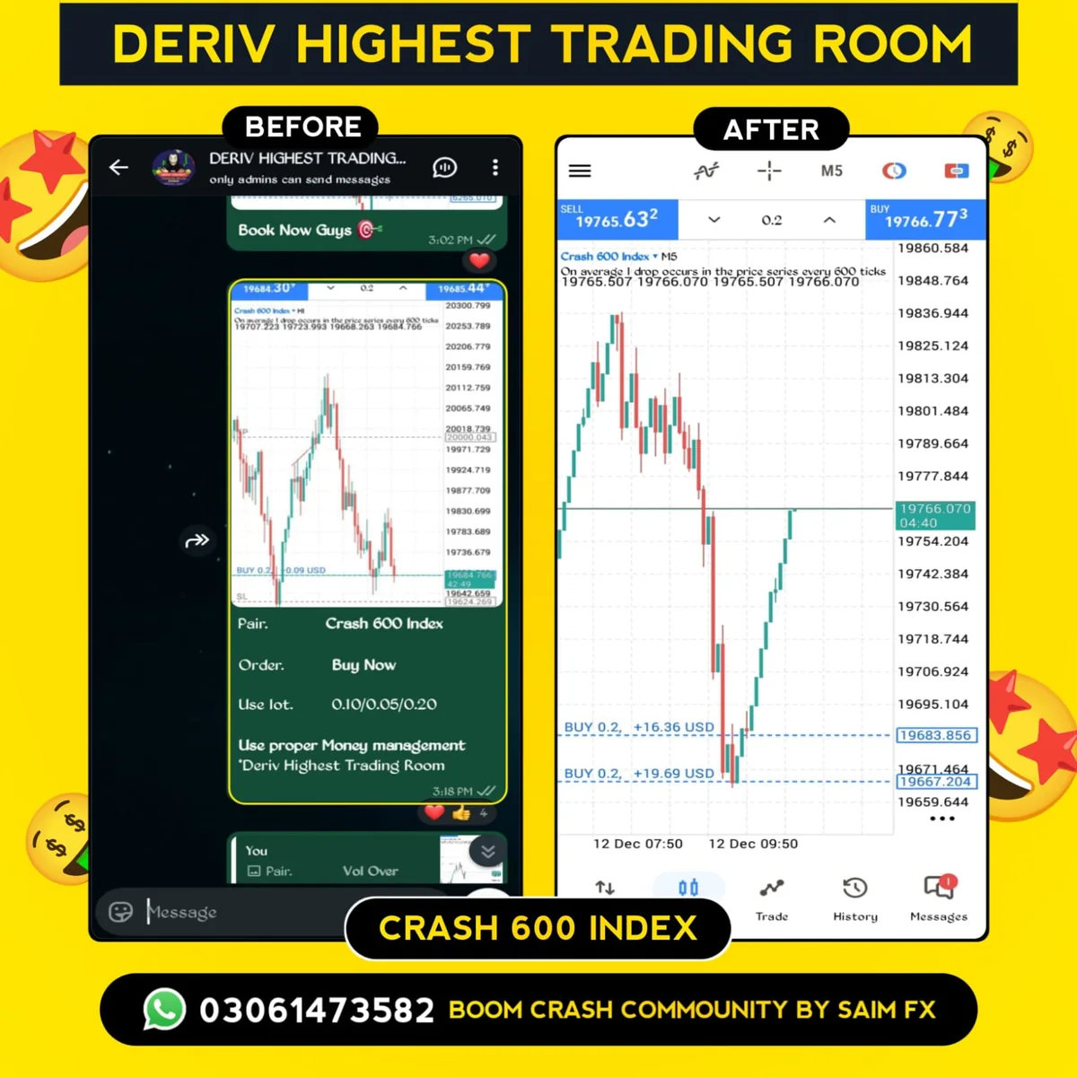 Crash 600 Index — Buy Signal — before and after screenshot